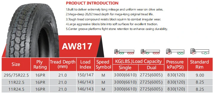AW817 SIZES AW817 SIZES